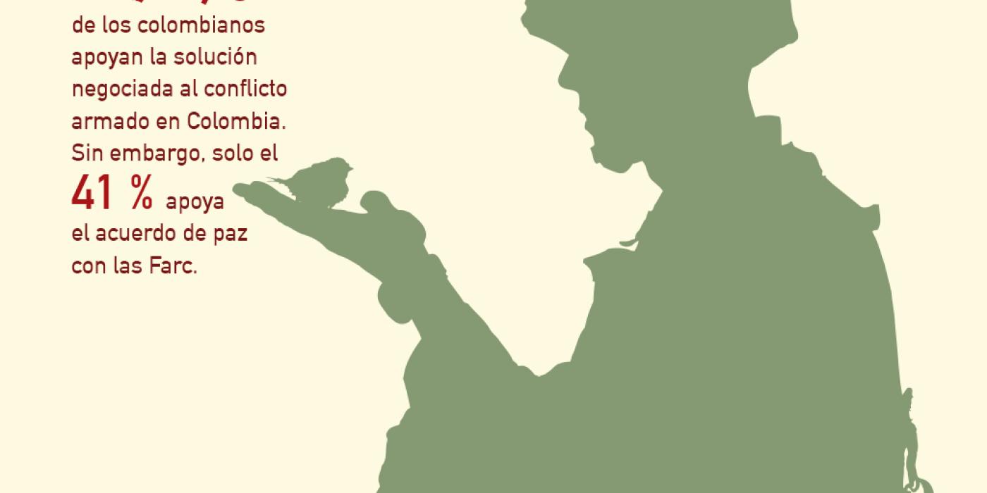 Conclusiones